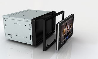 洛上設計 打造卓越車載電腦一體化設計解決方案