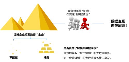 迪奧客戶關(guān)系地圖 賦能金融行業(yè)客戶營銷與風(fēng)控的經(jīng)濟(jì)信息咨詢新范式