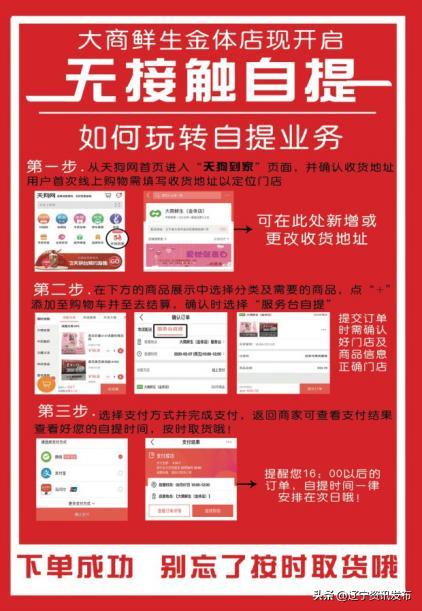大連金普新區市場監管局 強化“六字”管控，嚴把疫情期間食品銷售與藥品零售關口